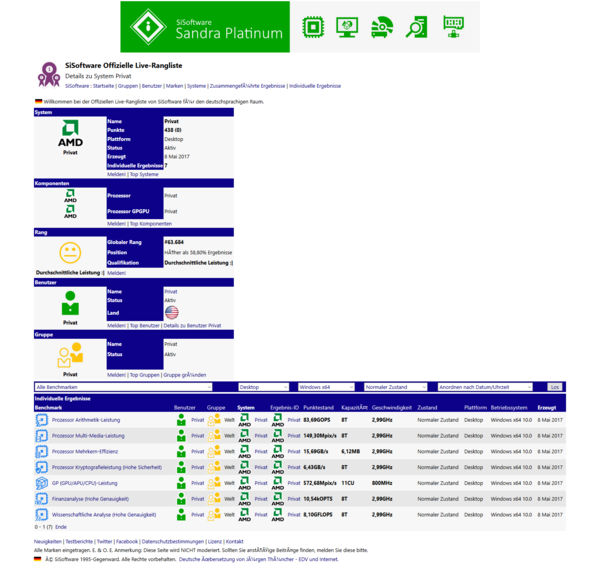 APU_AMD_Raven_Ridge_benchmark_SiSoftware