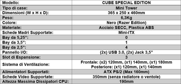 Antec_Cube__Designed_by_Razer_-_caratteristiche_tecniche_-_6