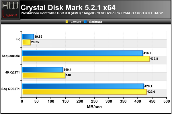 Crystal_Disk_Mark