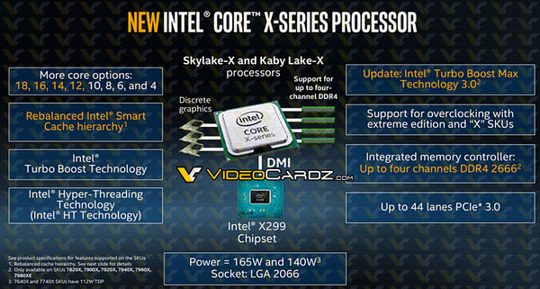 Intel-SkylakeX-KabylakeX-CoreX-Series