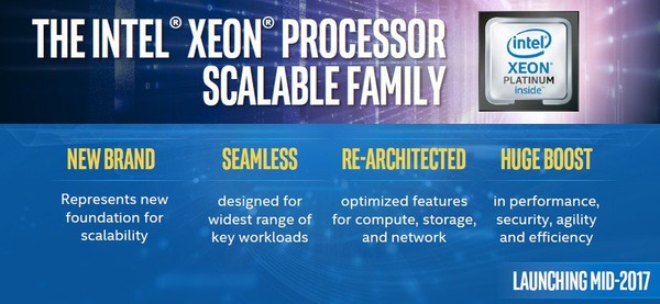 Intel_Xeon_Platinum_Gold_Silver_e_Bronze_-_1