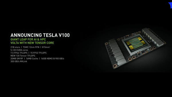 NVIDIA_GPU_Volta_GV100