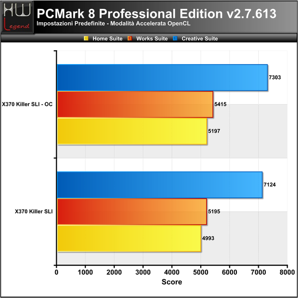 PCMark_8