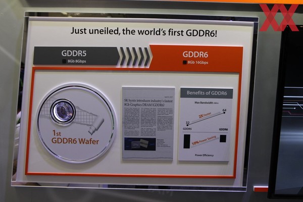 SK_Hynix_GDDR6_memorie_-_1