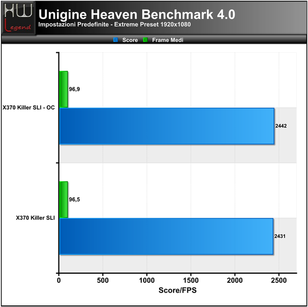 Unigine-Heaven-Extreme