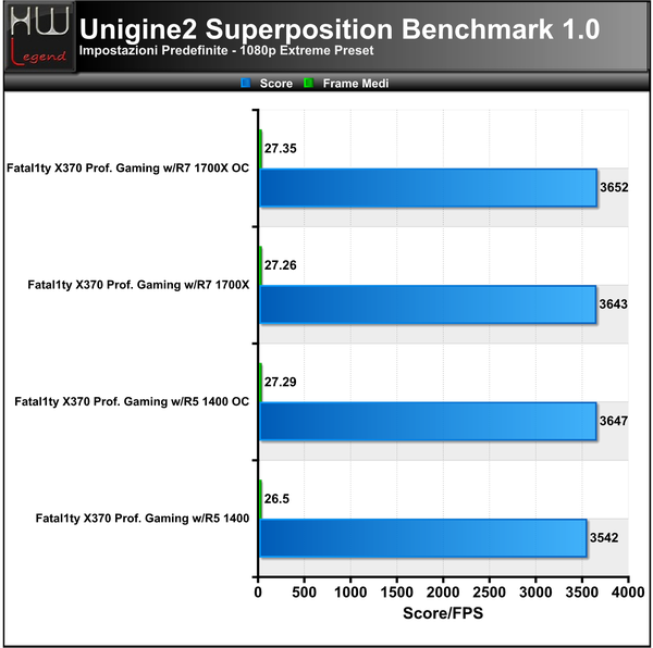 Unigine-Superposition-1080p
