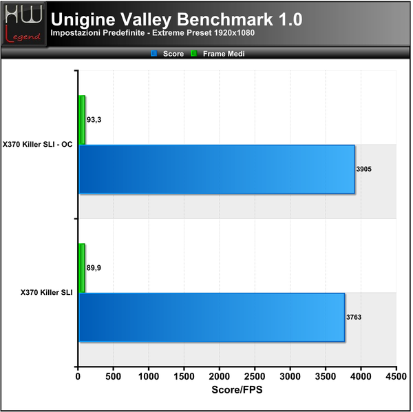 Unigine-Valley-Extreme