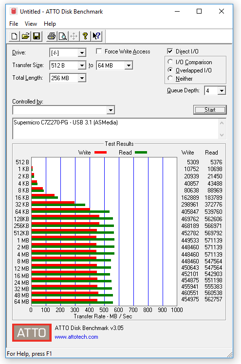 157-supermicro-c7z270-pg-screen-atto-usb31