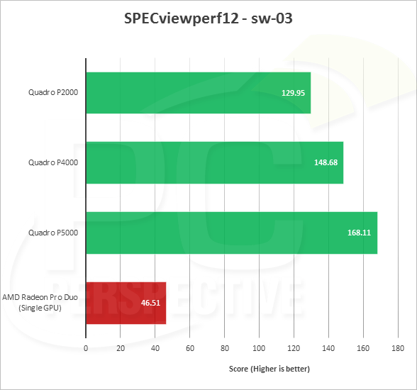Radeon_Vega_Frontier_Edition_AMD_-_7