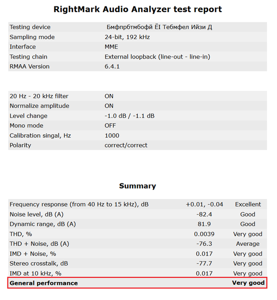 158-supermicro-c7z270-pg-screen-audio-analyzer-report
