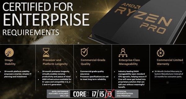 AMD_Ryzen_Pro_-_10