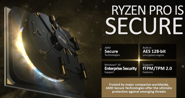 AMD_Ryzen_Pro_-_8