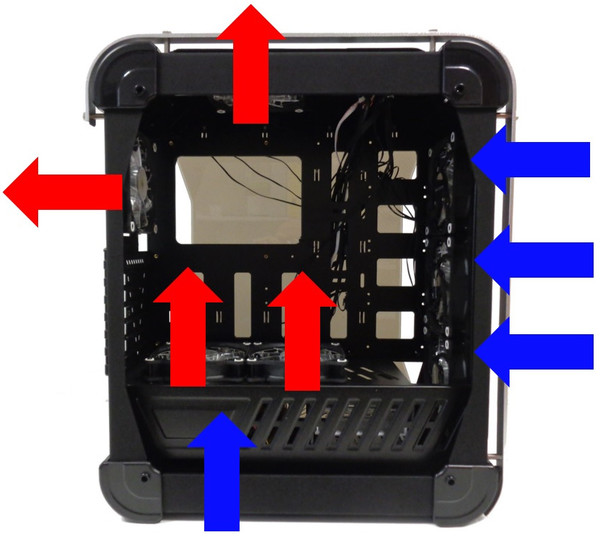 Cortek_Omega_-_Analisi_ventole_e_gestione_dei_flussi_daria_-_8