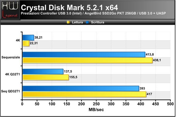Crystal_Disk_Mark