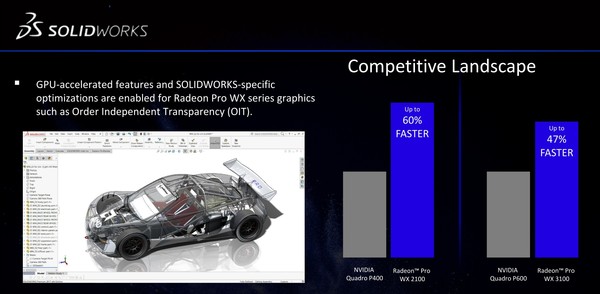 Radeon_Pro_WX_2100_e_WX_3100_-_2