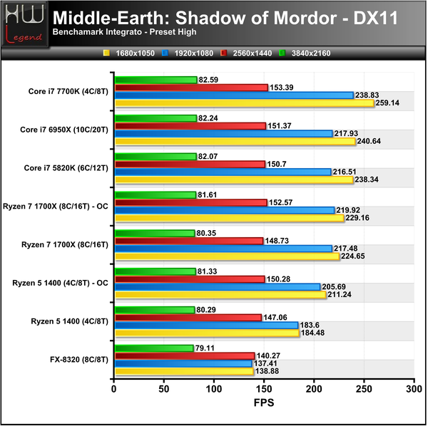Shadow-of-Mordor