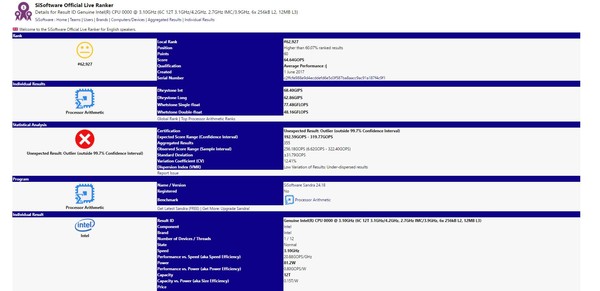 SiSoft_Sandra_il_nuovo_Intel_Coffee_Lake_-_1