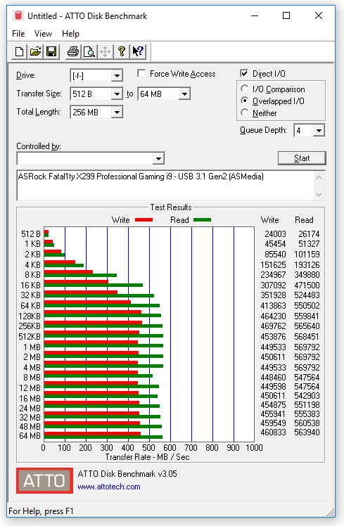 172-asrock-x299-pro-gaming-i9-screen-ATTO-usb31