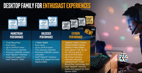 004-intel-core-x-series-i9-7900x-slide-family-compare