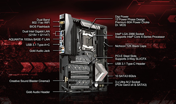 022-asrock-x299-pro-gaming-i9-intro-specifiche