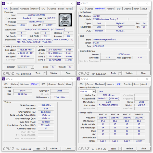 160-asrock-x299-pro-gaming-i9-screen-cpuz-profilo-OC