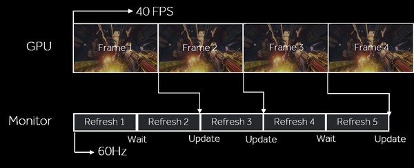 AMD_Enhanced_Sync