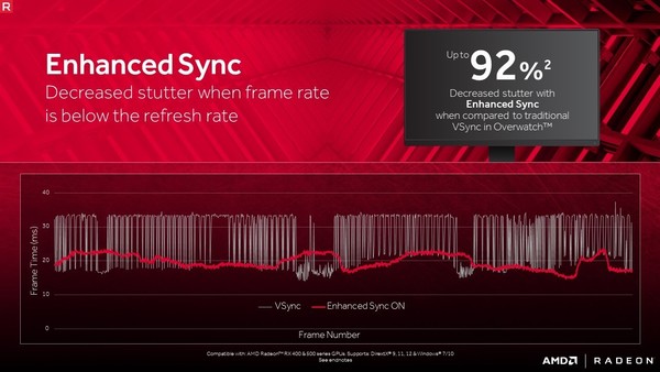 AMD_Enhanced_Sync_-_3