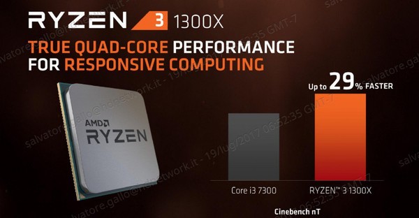AMD_Ryzen_3_-_5