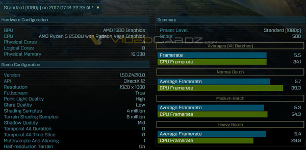 AMD_Ryzen_5_2500U_-_2