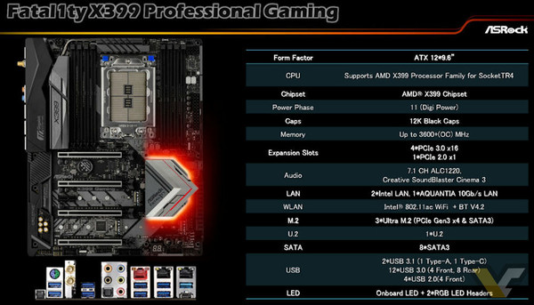 ASROCK_X399_Fatal1ty_Professional_Gaming_-_1