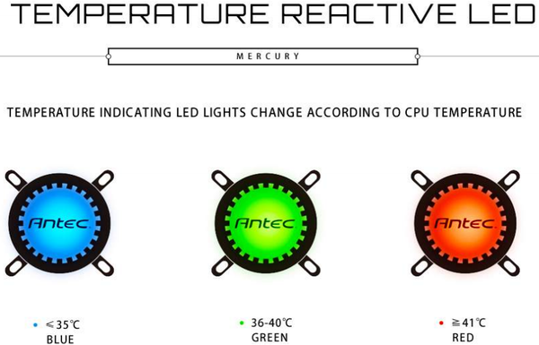 Antec_Mercury_120_-_Specifiche_Tecniche_e_Features_-_5