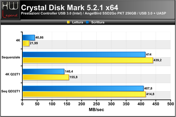 Crystal_Disk_Mark