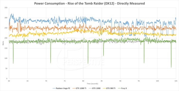 GPU_AMD_Radeon_Vega_Frontier_-_4