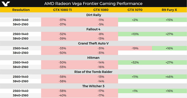 GPU_AMD_Radeon_Vega_Frontier_-_5