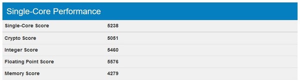GeekBench_4_Intel_Core_i9-7960X_-_2