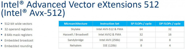 Intel_Xeon_Skylake-SP_-_7