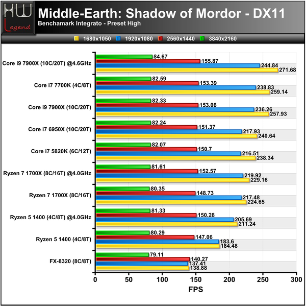 Shadow-of-Mordor