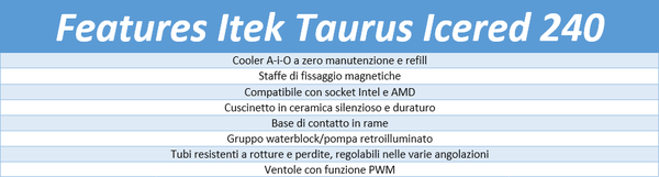 Specifiche_Tecniche_e_Feature_-_9