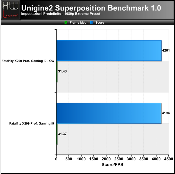 Unigine2-Superposition-1080P