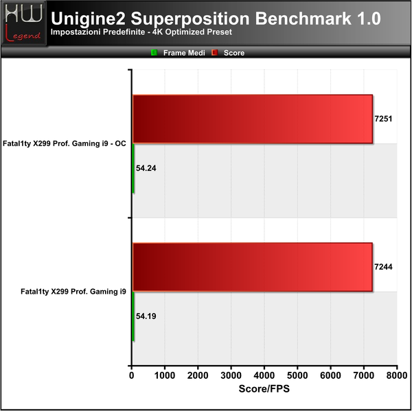 Unigine2-Superposition-4K