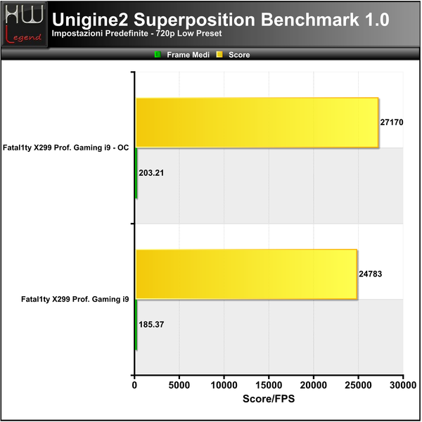 Unigine2-Superposition-720P