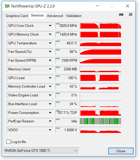 103-inno3d-gtx1080-ti-ichill-screen-gpuz-sintetici-default