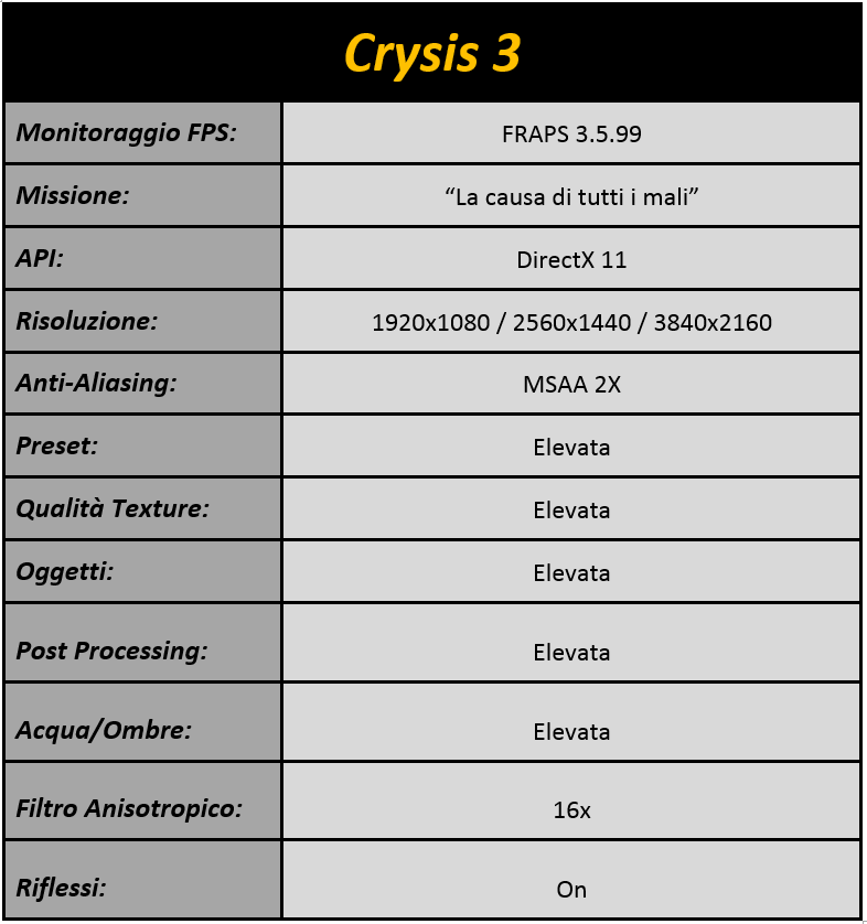 Immagine_16_-_Crysis3