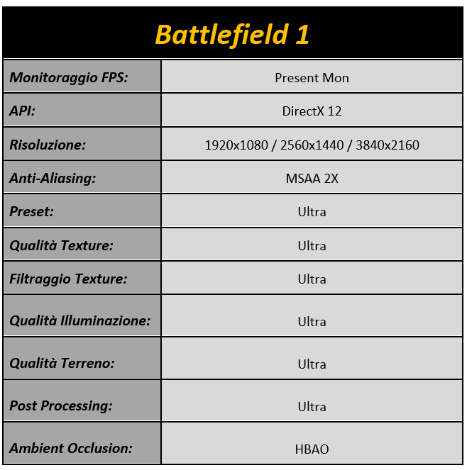 Immagine_9_-_Battlefield_1