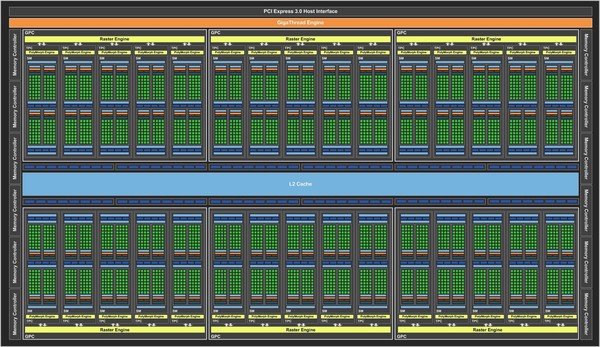 004-inno3d-gtx1080-ti-ichill-diagramma-GP102-450