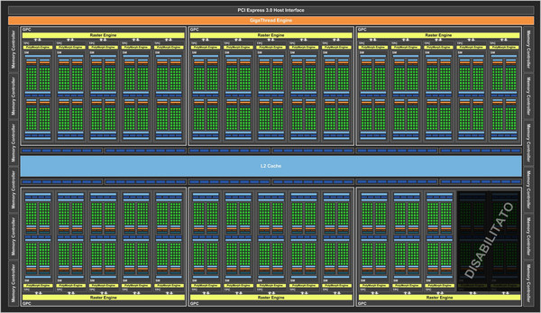 005-inno3d-gtx1080-ti-ichill-diagramma-GP102-400