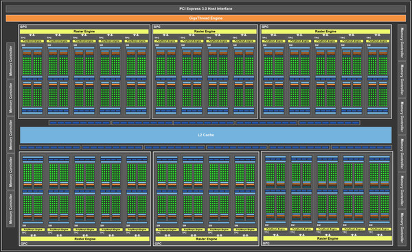 006-inno3d-gtx1080-ti-ichill-diagramma-GP102-350