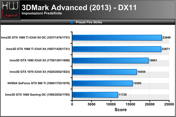 3DMark_2013_-_FireStrike