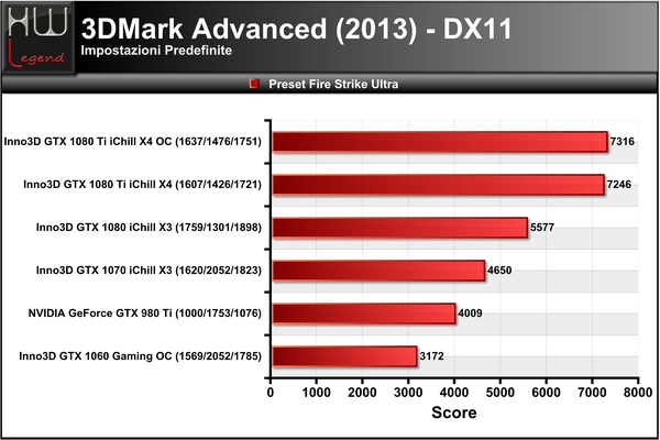 3DMark_2013_-_FireStrike_Ultra