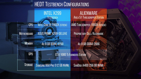 Alienware_51_-_AMD_Ryzen_Threadripper_1950X__by_Linus_Tech_Tips_-_2